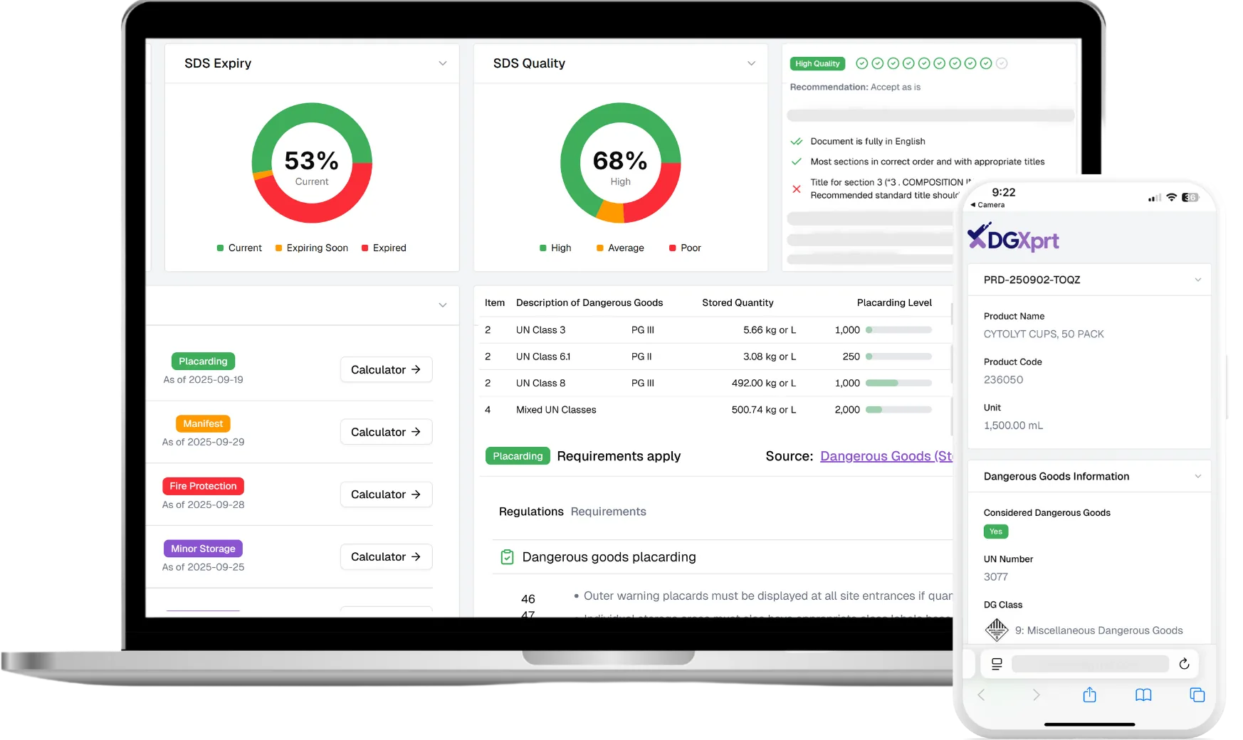 DGXprt Dashboard Interface showing compliance metrics, SDS management, and dangerous goods tracking