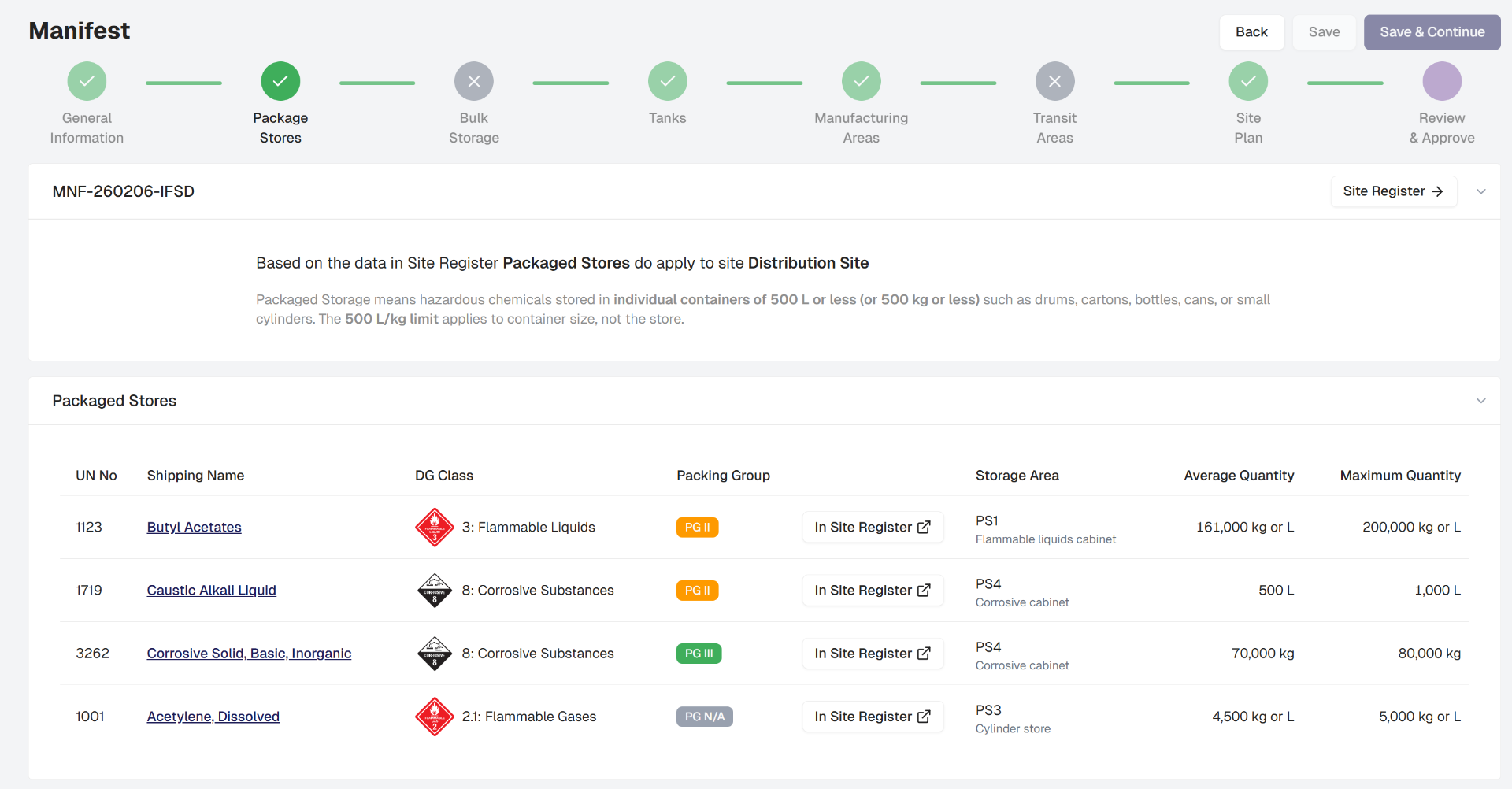 Risk Assessment Workflow