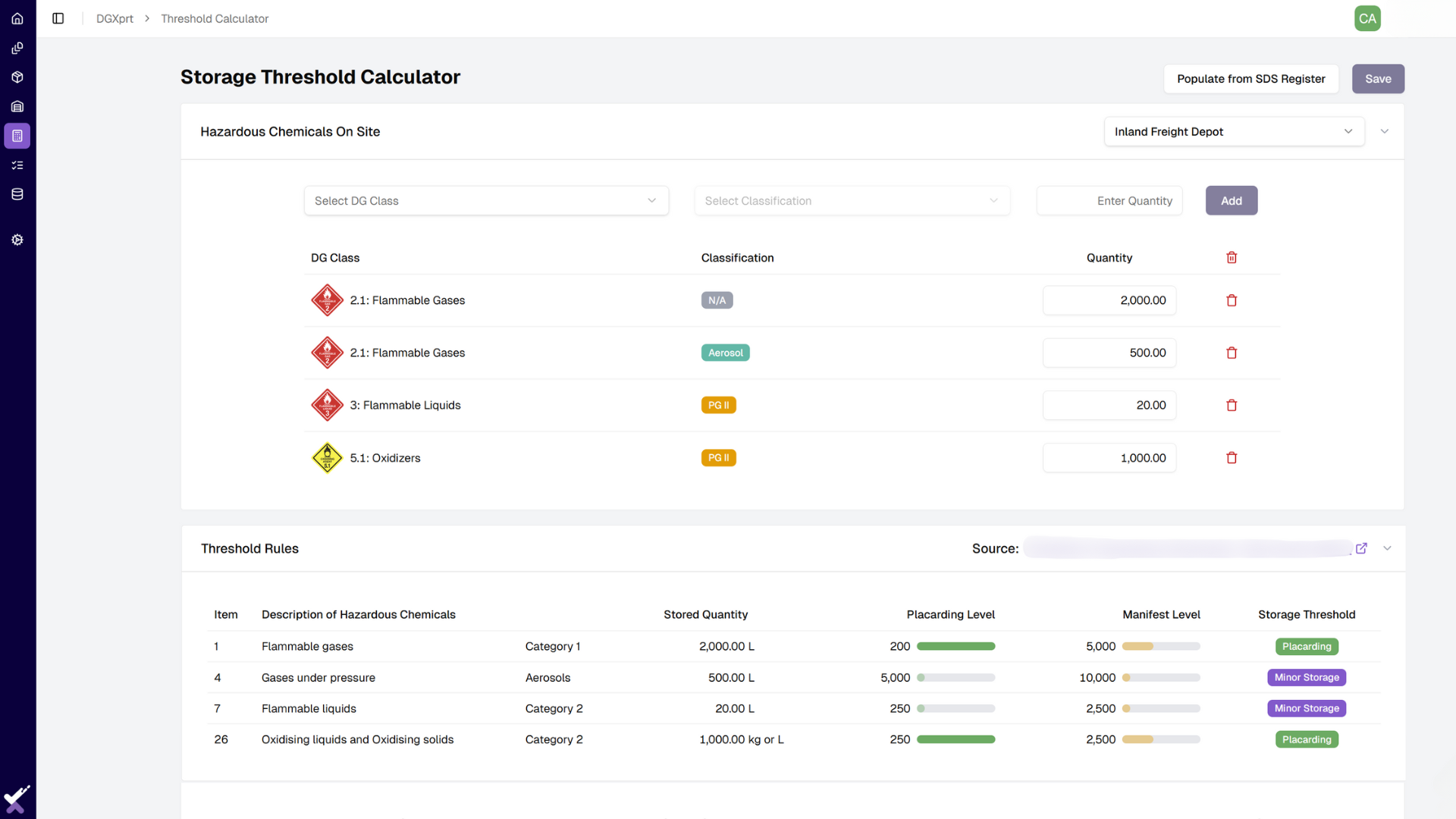 Storage Thresholds Dashboard